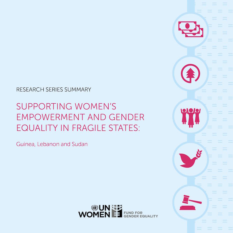 Supporting Women's Empowerment and Gender Equality in Fragile States: Guinea, Lebanon and Sudan — Research Series Summary
