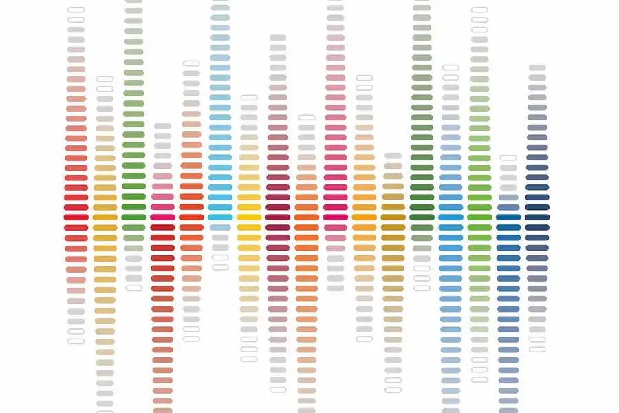Progress on the Sustainable Development Goals: The gender snapshot 2022