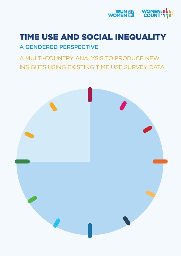 Time Use and Social Inequality – a  Gendered Perspective