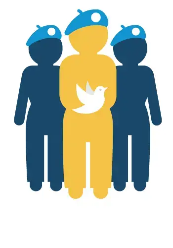 Women, peace and security
